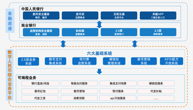 廣電運通榮獲第九屆金松獎“最佳支付數(shù)字化服務獎”